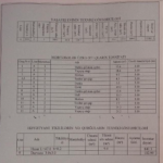Satılır 3 otaqlı Həyət evi/villa Xırdalan 7
