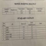 Satılır 2 otaqlı Yeni Tikili Sumqayıt 9