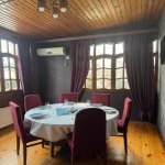 Kirayə (aylıq) Obyekt, Nizami metrosu, Yasamal rayonu 15
