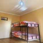 Kirayə (günlük) Mini otel / Xostel, İnşaatçılar metrosu, Yasamal qəs., Yasamal rayonu 4