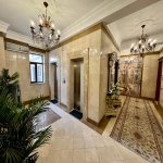 Kirayə (aylıq) 3 otaqlı Ofis, Nəsimi rayonu 2