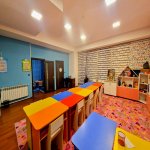 Kirayə (aylıq) Obyekt, Binəqədi rayonu 8