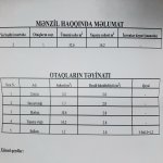 Продажа 2 комнатная Вторичка, м. Нефтчиляр метро, пос. Бакиханова, , Сабунчу район 7