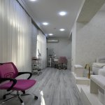 Аренда Объект, Nizami метро, Статистика, Ясамал район 7