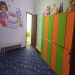 Kirayə (aylıq) 8 otaqlı Həyət evi/villa, Gənclik metrosu, Nərimanov rayonu 11