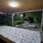 Kirayə (günlük) 4 otaqlı Həyət evi/villa İsmayıllı 12