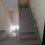 Kirayə (aylıq) Obyekt, Nəriman Nərimanov metrosu, Nərimanov rayonu 11