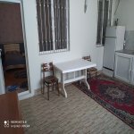 Kirayə (aylıq) 1 otaqlı Həyət evi/villa, Memar Əcəmi metrosu, Yasamal rayonu 4