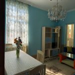 Kirayə (aylıq) 2 otaqlı Yeni Tikili, Memar Əcəmi metrosu, Nəsimi rayonu 9