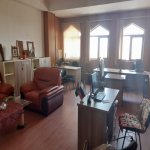 Kirayə (aylıq) 1 otaqlı Ofis, Xətai metrosu, Ağ şəhər, Xətai rayonu 2