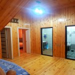 Kirayə (aylıq) 5 otaqlı Həyət evi/villa, Suraxanı rayonu 27
