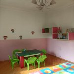 Аренда Объект, м. Гянджлик метро, Наримановский р-н район 7