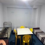 Kirayə (aylıq) 3 otaqlı Həyət evi/villa Lənkəran 3