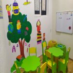 Kirayə (aylıq) 4 otaqlı Ofis, 28 May metrosu, Nəsimi rayonu 6