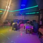 Kirayə (aylıq) Obyekt, Binəqədi rayonu 2