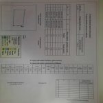 Satılır Torpaq, Novxanı, Abşeron rayonu 4