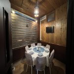Kirayə (aylıq) Obyekt, Nizami metrosu, Yasamal rayonu 5