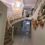 Аренда Объект, м. 28 Мая метро, Университет Языков, Насими район 1