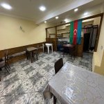 Kirayə (aylıq) Obyekt, Nəriman Nərimanov metrosu, Nərimanov rayonu 5