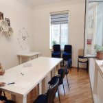 Kirayə (aylıq) 4 otaqlı Ofis, Nəriman Nərimanov metrosu, Nərimanov rayonu 7