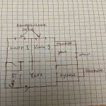 Продажа 3 комнат Новостройка, пос. Бадамдар, Сябаиль район 13