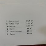 Satılır 1 otaqlı Yeni Tikili, Dərnəgül metrosu, 7-ci mikrorayon, Binəqədi rayonu 6