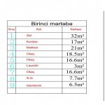 Satılır 5 otaqlı Həyət evi/villa, Buzovna, Xəzər rayonu 8