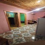 Kirayə (aylıq) 2 otaqlı Həyət evi/villa, Elmlər akademiyası metrosu, Badamdar qəs., Botanika bağı, Səbail rayonu 6