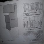 Satılır Torpaq, Novxanı, Abşeron rayonu 6