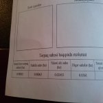 Продажа 4 комнат Дома/Виллы, Мярдякан, Хязяр район 20