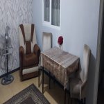 Kirayə (aylıq) 2 otaqlı Həyət evi/villa Sumqayıt 2