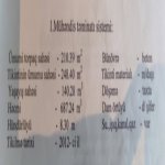 Satılır 9 otaqlı Həyət evi/villa, Əhmədli metrosu, kənd Əhmədli, Xətai rayonu 29