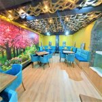 Kirayə (aylıq) Obyekt, Gənclik metrosu, Nərimanov rayonu 5