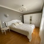 Kirayə (günlük) 6 otaqlı Bağ evi, Novxanı, Abşeron rayonu 9