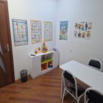 Kirayə (aylıq) 2 otaqlı Ofis, Neftçilər metrosu, Nizami rayonu 2