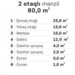 Продажа 2 комнат Новостройка, м. Дярнягюль метро, 7-ой микрорайон, Бинагадинский р-н район 3