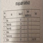 Satılır 2 otaqlı Köhnə Tikili, Bayıl qəs., Səbail rayonu 10