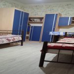 Kirayə (aylıq) Mini otel / Xostel, Xətai metrosu, Ağ şəhər, Xətai rayonu 5