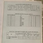 Satılır 3 otaqlı Həyət evi/villa, Abşeron rayonu 20