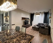 Kirayə (aylıq) Yeni Tikili Nəsimi r.