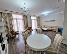 Kirayə (aylıq) Yeni Tikili Nizami m., Nəsimi r.