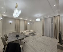 Satılır Yeni Tikili Sumqayıt ş. Satılır Yeni Tikili Sumqayıt ş.
