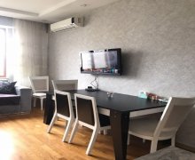 Kirayə (aylıq) Yeni Tikili Qara Qarayev m., Nizami r.