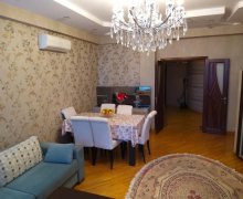 kohne gunesli evlerin qiymeti Köhnə Günəşli qəs., Xətai r.