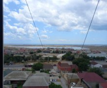 zigda evler Zığ qəs., Suraxanı r.