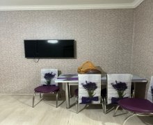 Аренда Дома/Виллы м. Мемар Аджеми м., Бинагадинский р-н р.