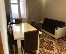 Kirayə (aylıq) Köhnə Tikili Nəriman Nərimanov m., Nərimanov r.