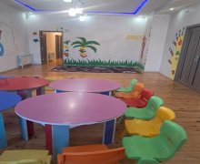 Аренда Объект Сабунчу р.