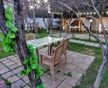 Kirayə (aylıq) Obyekt Əhmədli m., Köhnə Günəşli qəs., A.S.Puşkin parkı, Xətai r.