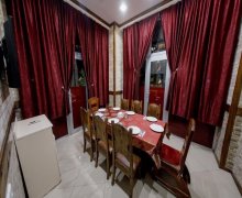 Kirayə (aylıq) Obyekt Neftçilər m., Nizami r. Kirayə (aylıq) Obyekt Neftçilər m., Nizami r.